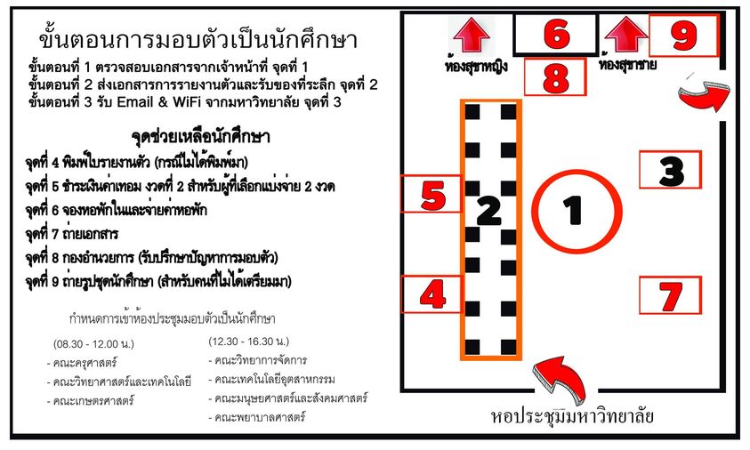 กำหนดการ ขั้นตอนและผังการมอบตัวเป็นนักศึกษา ปีการศึกษา 2567 มหาวิทยาลัยราชภัฏอุตรดิตถ์ วันที่ 30 พฤษภาคม 2567