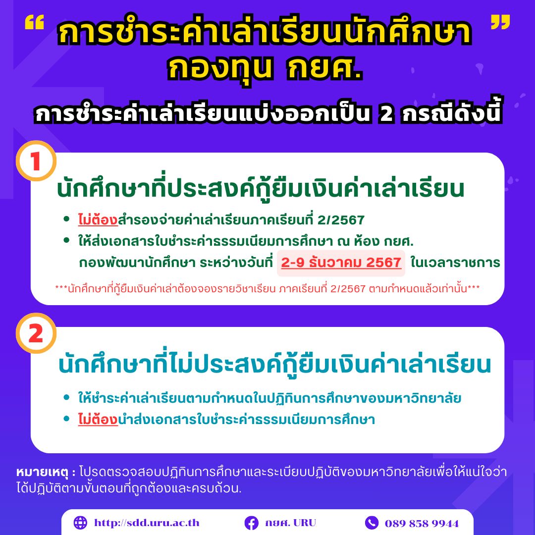 การชำระค่าเล่าเรียน และกำหนดการส่งเอกสารใบชำระค่าธรรมเนียบการศึกษา กองทุน กยศ.